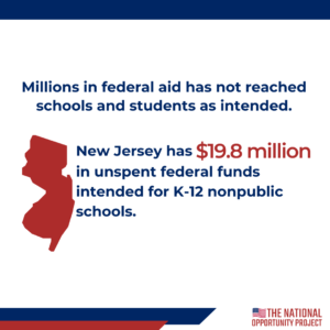 Over $19 million in EANS funding has not reached New Jersey students and schools as intended
