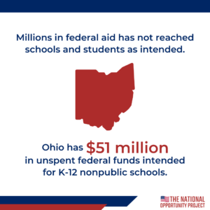 $51 million in EANS funding has not reached the Ohio students and schools it was intended for