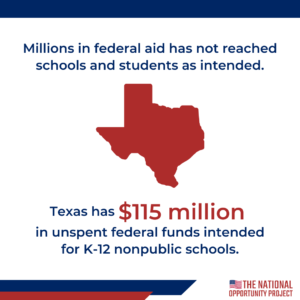 $115 million in EANS funding has not reached the Texas students and schools it was intended for