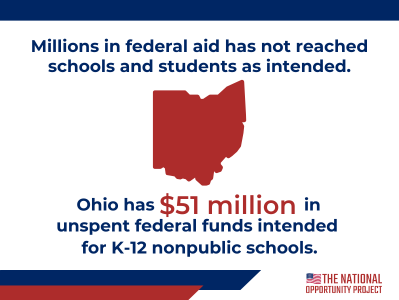 $51 million failed to reach Ohio students and nonpublic schools as intended.