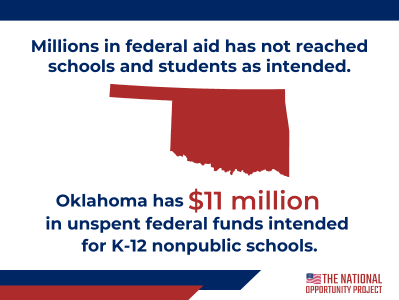 $11 million in EANS funding failed to reach Oklahoma students and nonpublic schools as intended