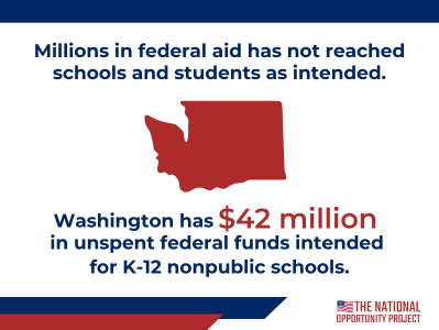 $42 million in federals funds have not reached K-12 nonpublic schools in Washington